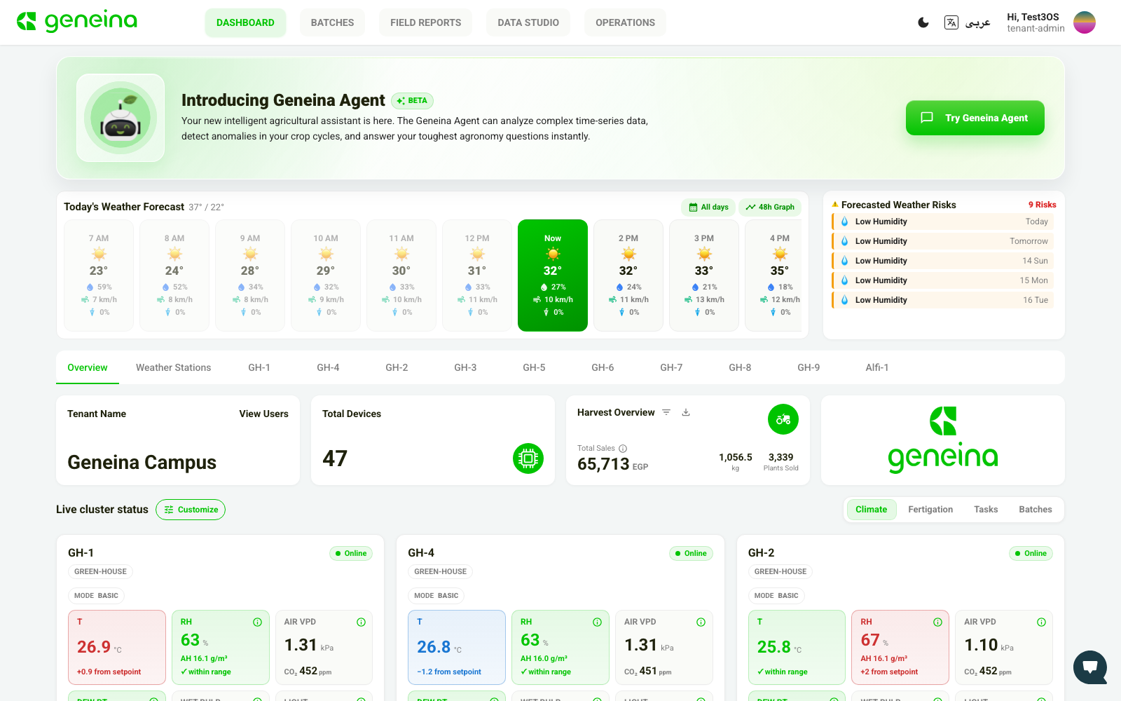 GeneinaOS dashboard